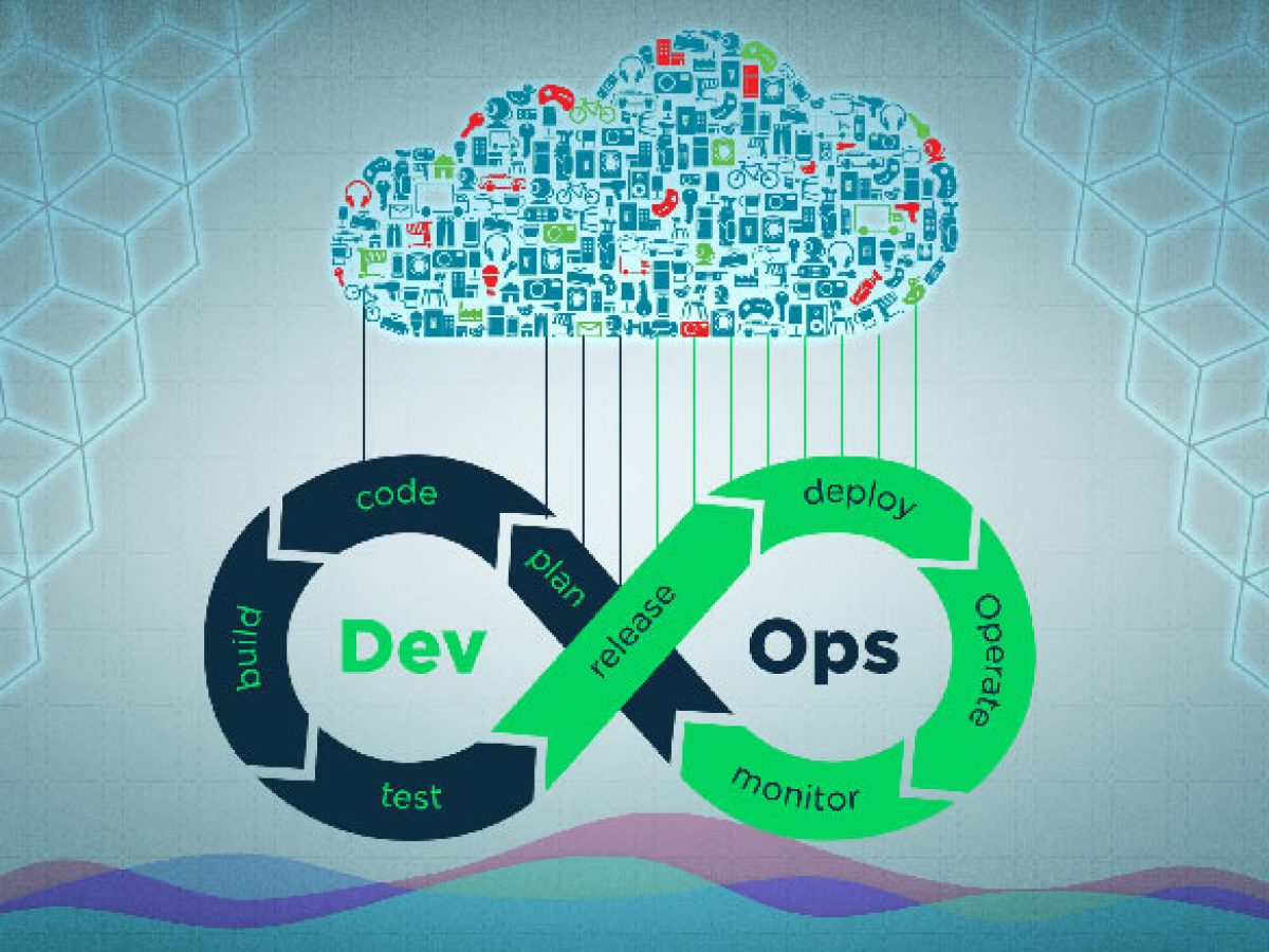 What is devops? Why? What? How?