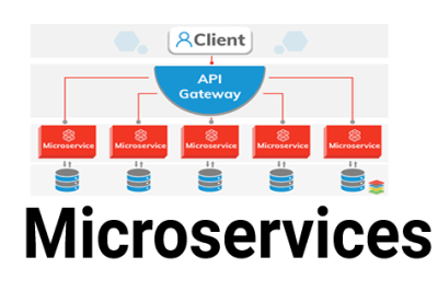 Master Microservices with DevOpsSchool: The Ultimate Certification Program